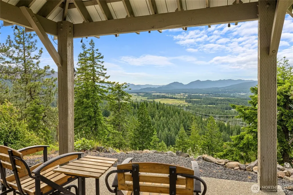 631 Thornton View Road Cle Elum WA 98922
