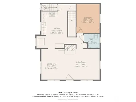 3917 Midvale Avenue N Seattle WA 98103