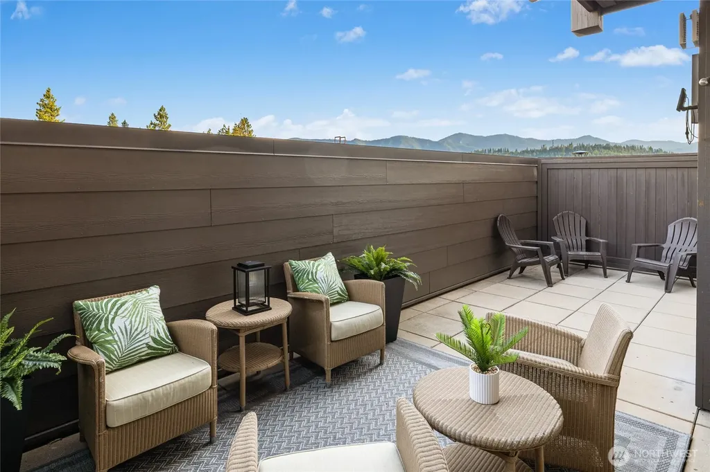 3600 Suncadia Trail Cle Elum WA 98922