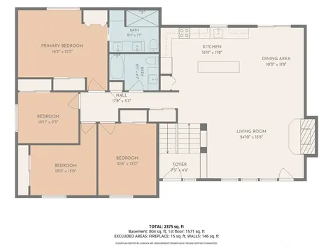 9509 NE 140 Street Kirkland WA 98034
