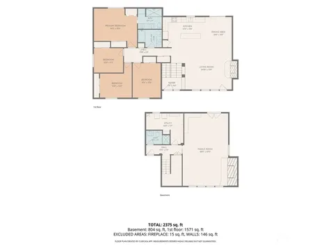 9509 NE 140 Street Kirkland WA 98034