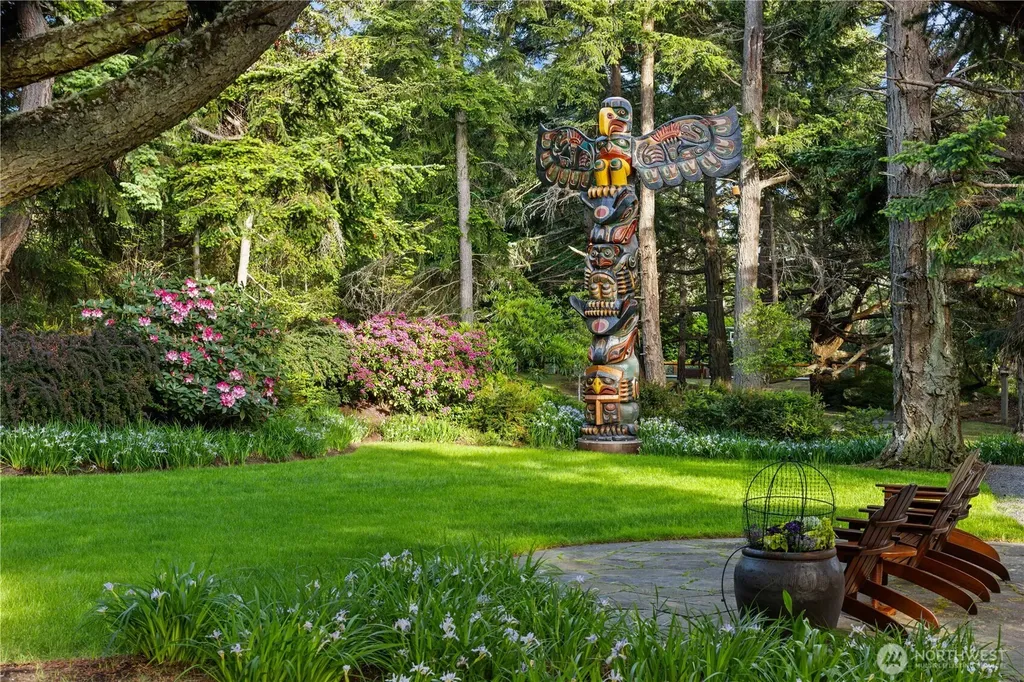 Friday Harbor WA 98250
