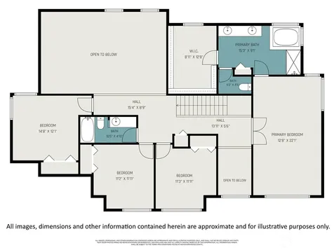18055 NW Varese Court Issaquah WA 98027