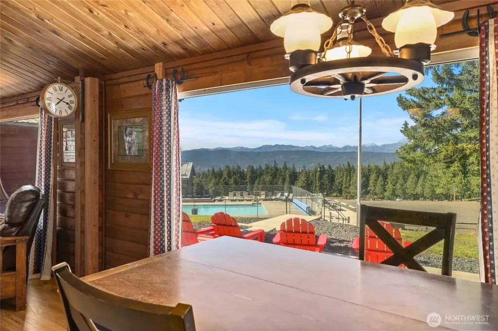 180 Horse Heaven Road Cle Elum WA 98922
