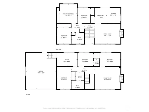 1119 Shelton Avenue NE Renton WA 98056