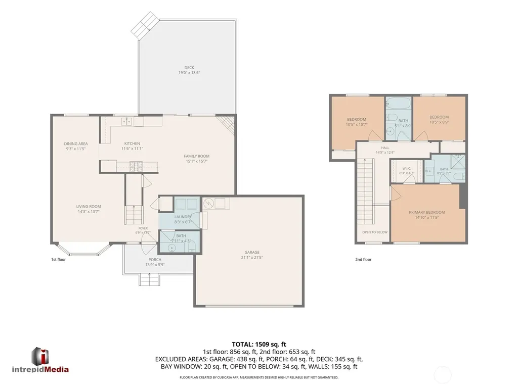 1560 SW 9th Avenue Oak Harbor WA 98277