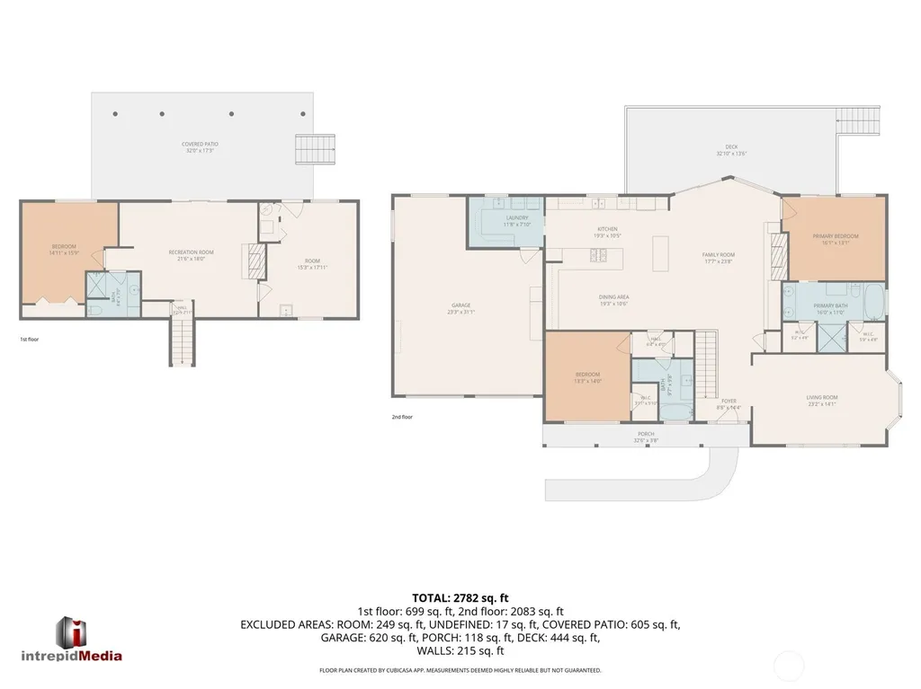 4115 Mitchell Drive Anacortes WA 98221
