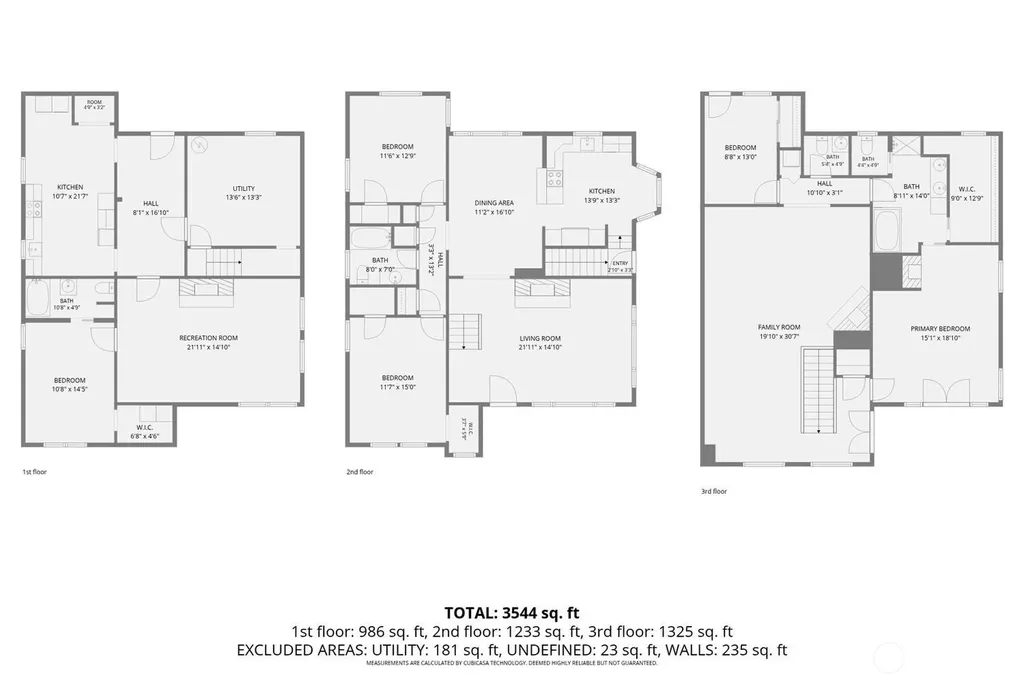 5632 42nd Avenue SW Seattle WA 98136