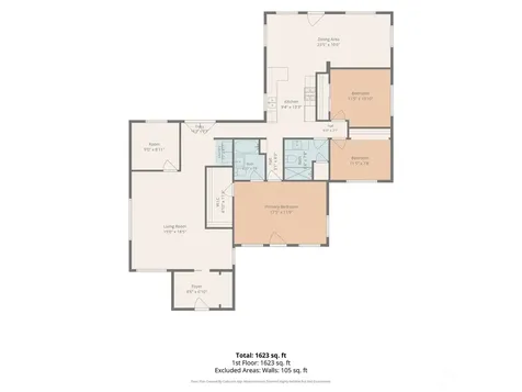 1421 N 32nd Street Renton WA 98056