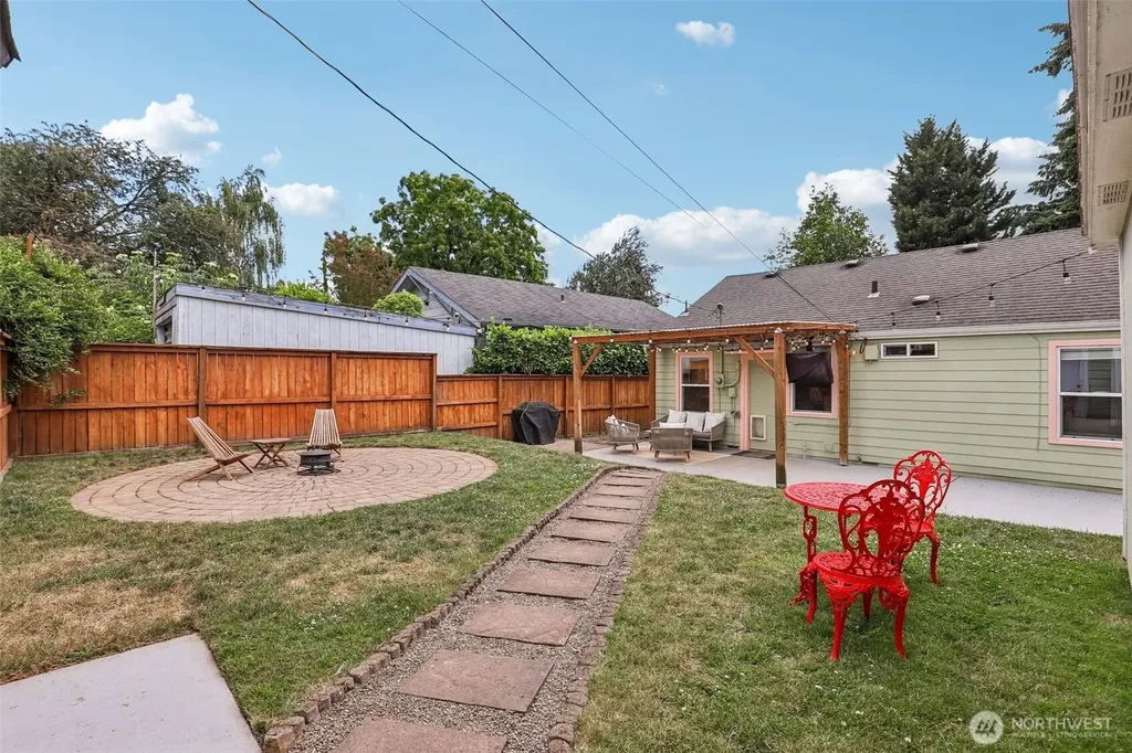 304 W 32nd Street Vancouver WA 98660