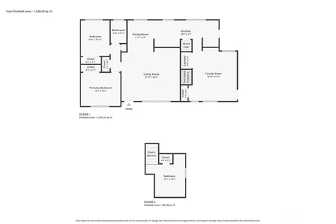 10728 29th Place SW Seattle WA 98146