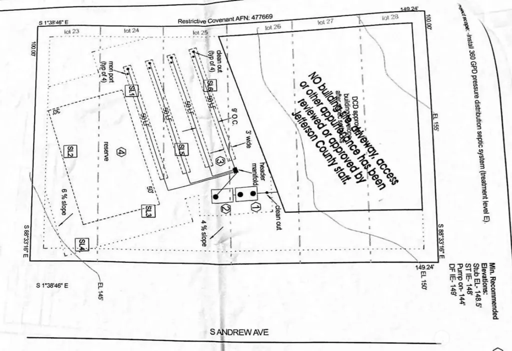 21 S Andrew Street Port Townsend WA 98368