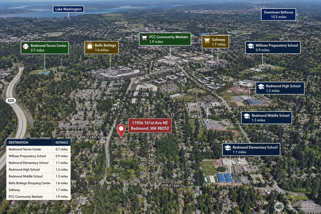 11906 161st Ave NE Redmond WA 98052