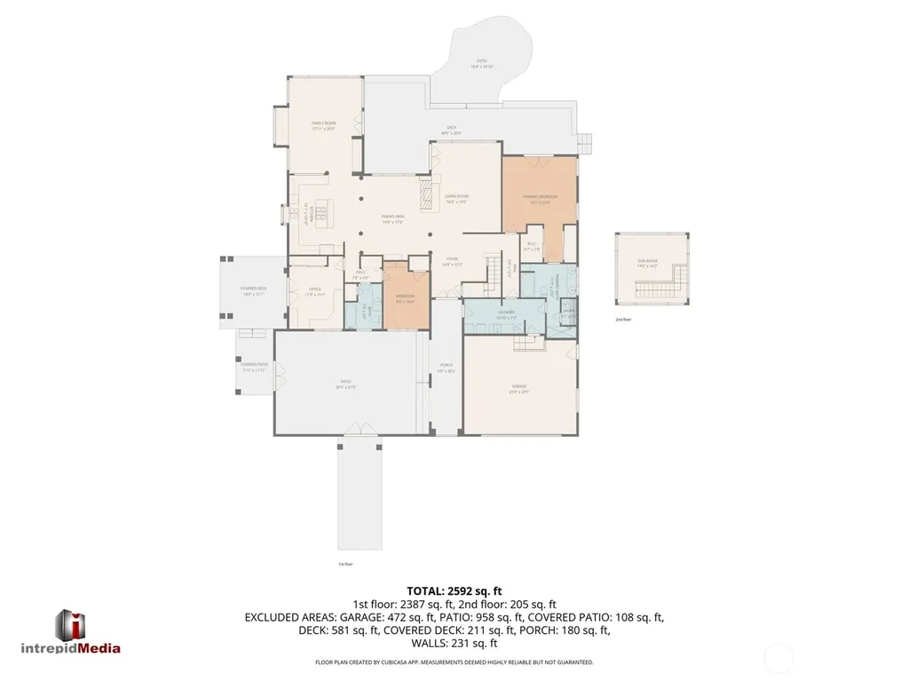 5477 Wilkinson Road Langley WA 98260