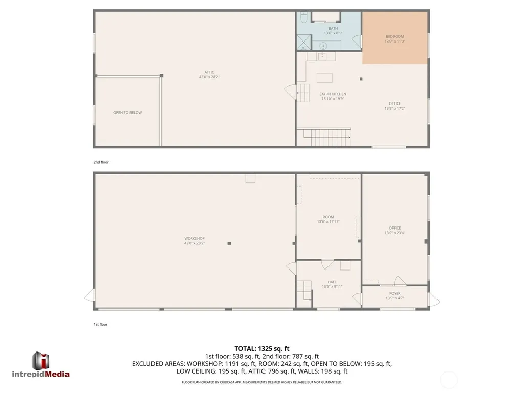 5477 Wilkinson Road Langley WA 98260
