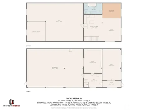 5477 Wilkinson Road Langley WA 98260