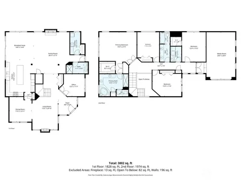 17126 53rd Street SE Snohomish WA 98290