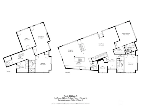 16221 Reitan Road NE Bainbridge Island WA 98110
