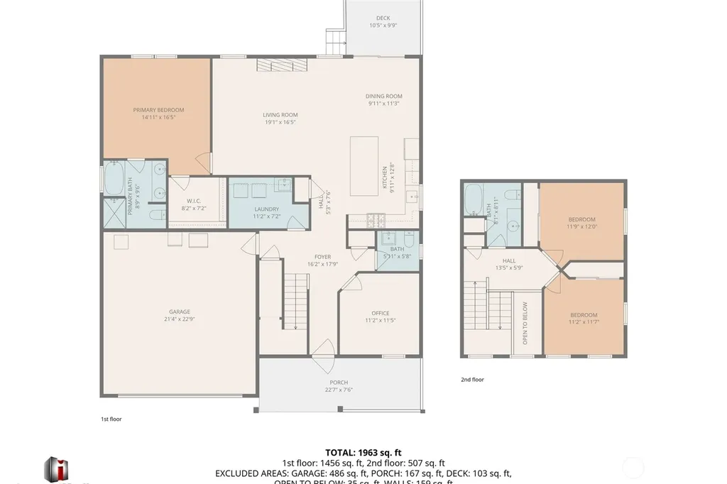 2851 SW Berwick Drive Oak Harbor WA 98277