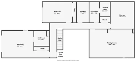 105 Lovell Avenue SW Bainbridge Island WA 98110