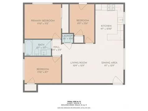 9251 N Ashworth Avenue N Seattle WA 98103