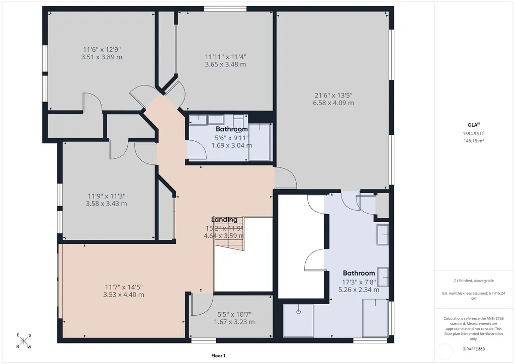 1401 Riddell Avenue NE Orting WA 98360