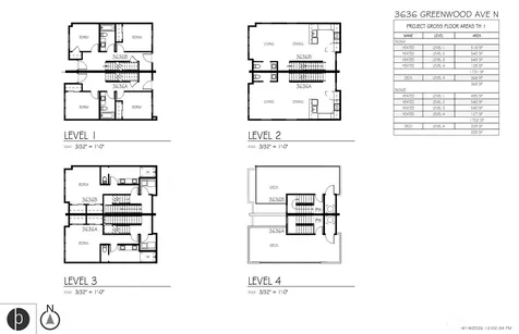 3636 Greenwood Avenue N Seattle WA 98103
