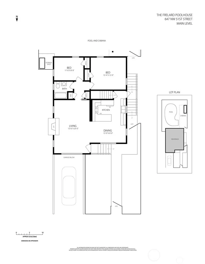 647 NW 51st Street Seattle WA 98107
