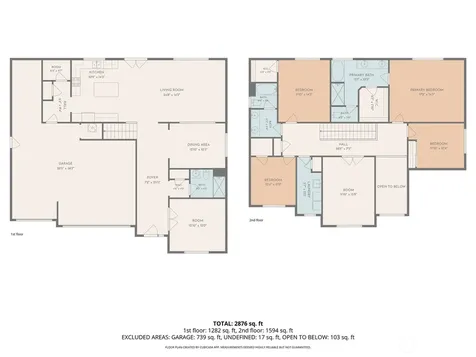 2005 W Sunnyview Lane Ellensburg WA 98926