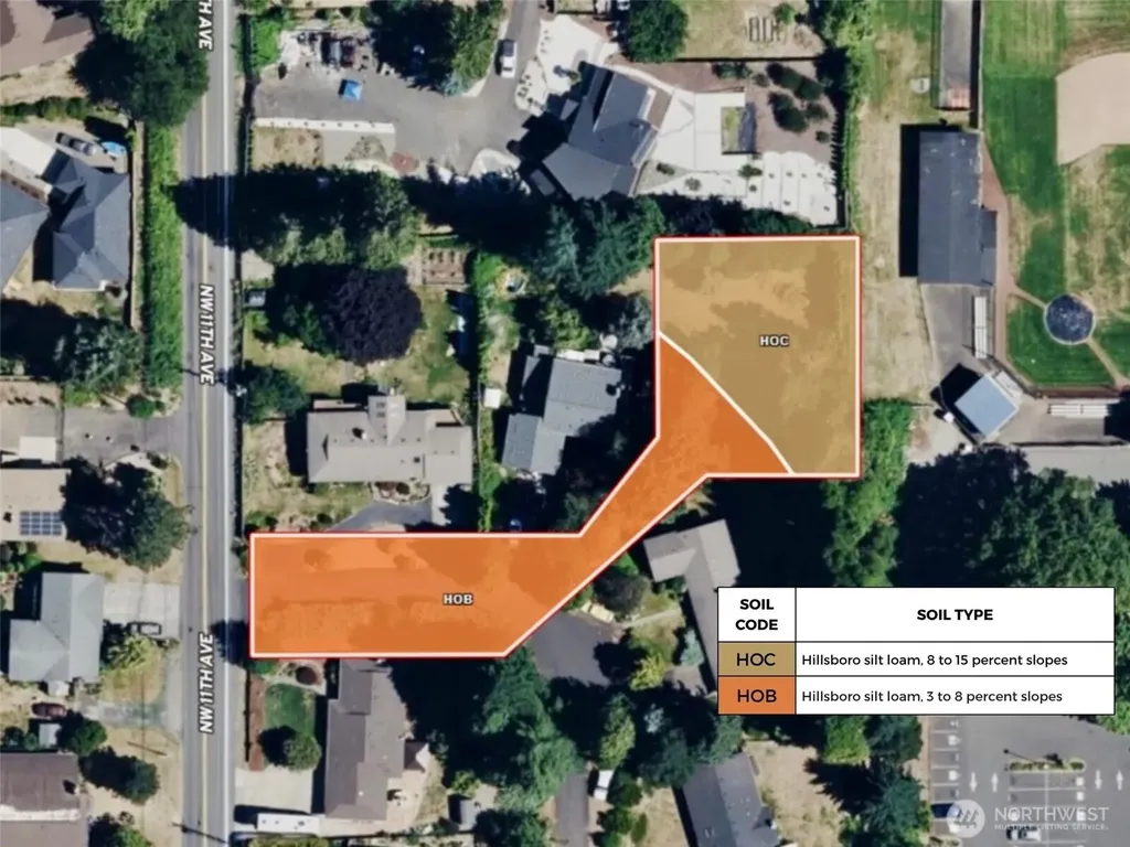 10112 NW 11th Avenue Vancouver WA 98685