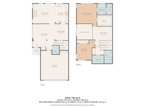 500 S 46 Place Renton WA 98055