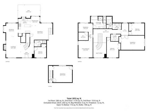 633 Klickitat Place NE Bainbridge Island WA 98110