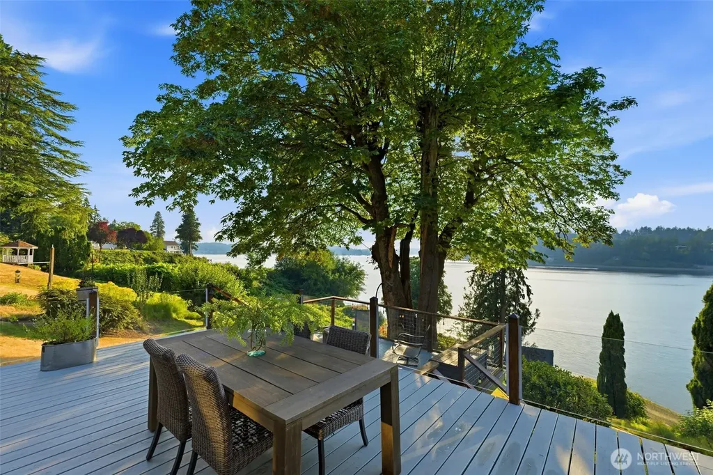 1204 38th Avenue Court Gig Harbor WA 98335