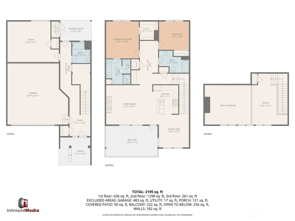4815 Portalis Way Anacortes WA 98221