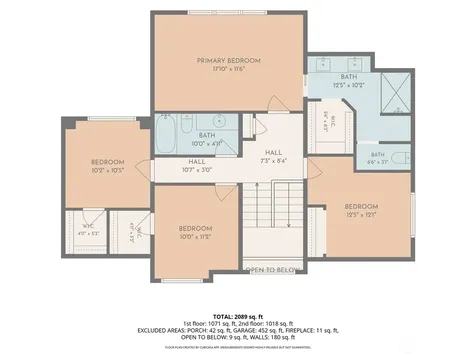 8913 172nd Street Ct E Puyallup WA 98375