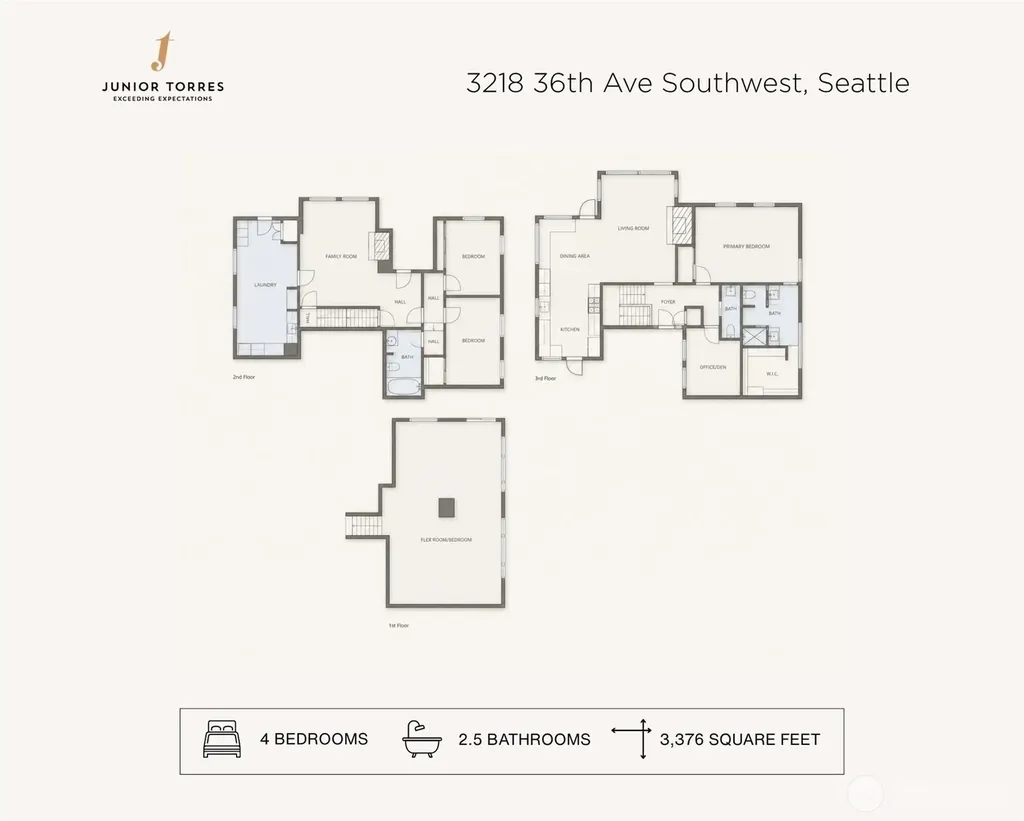 3218 36th Avenue SW Seattle WA 98126