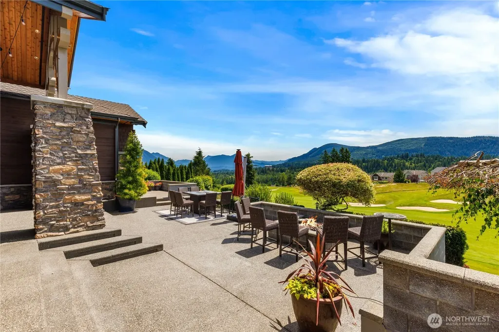 36207 SE Saint Andrews Lane Snoqualmie WA 98065