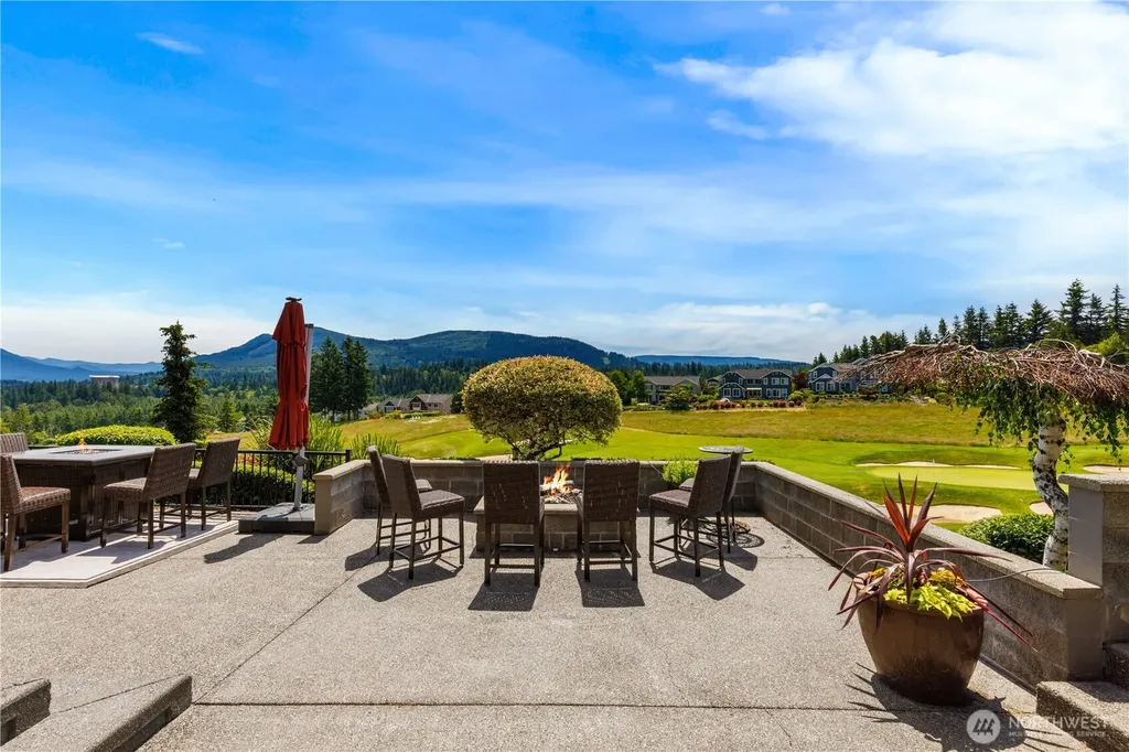 36207 SE Saint Andrews Lane Snoqualmie WA 98065