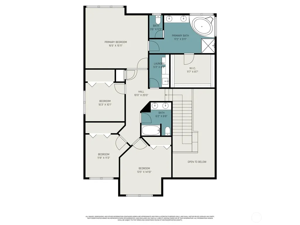 36113 SE Turnberry Street Snoqualmie WA 98065