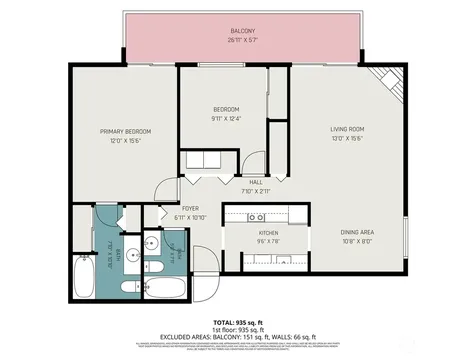 9905 NE 124 Street Kirkland WA 98034