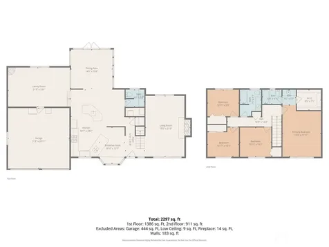 20829 SE 281st Street Kent WA 98048