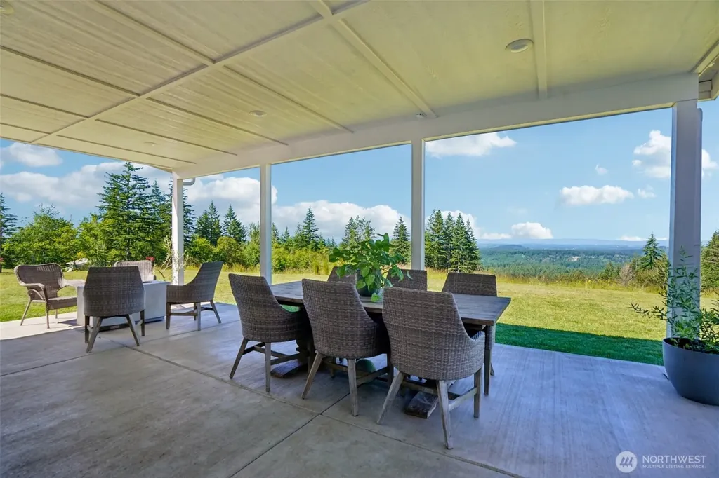 24020 NE Alvas Road Battle Ground WA 98604