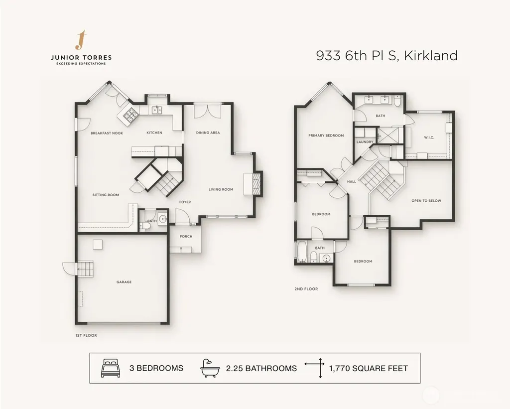 933 6th Place S Kirkland WA 98033