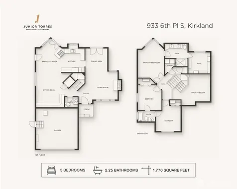 933 6th Place S Kirkland WA 98033
