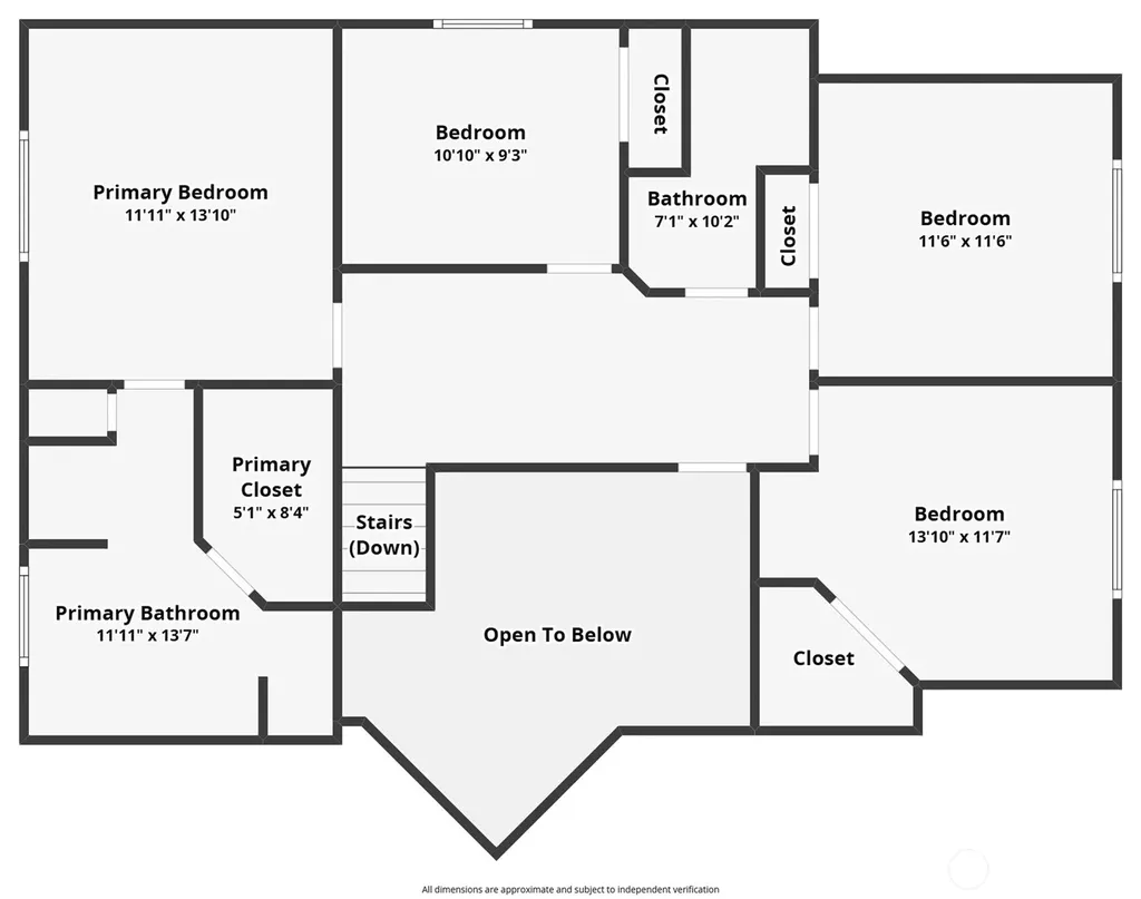 11222 186th Street Ct E Puyallup WA 98374