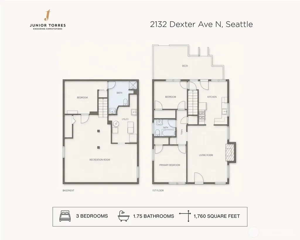 2132 Dexter Avenue N Seattle WA 98109