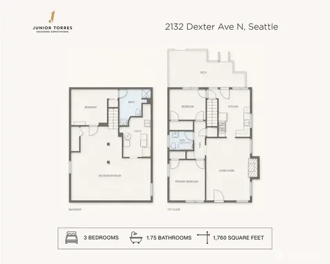 2132 Dexter Avenue N Seattle WA 98109