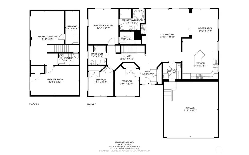 118 Peninsula Kelso WA 98626