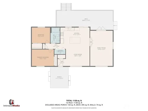 1013 Carl Avenue Oak Harbor WA 98277