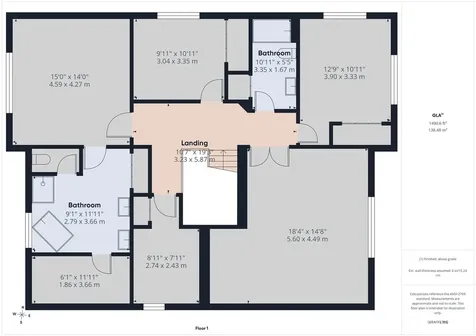 3240 Destination Avenue E Fife WA 98424